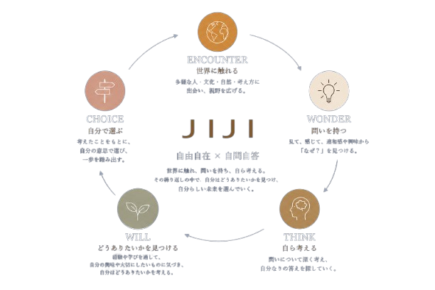 jiji approach navy japanese removebg preview